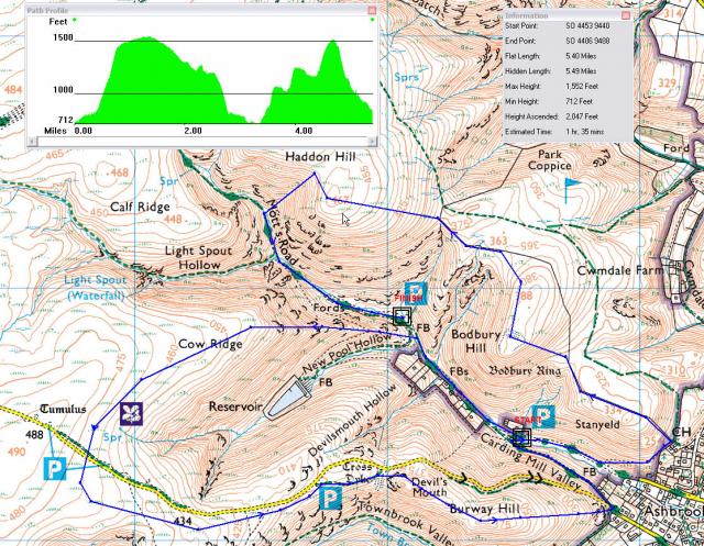 Cardingmill Canter Map